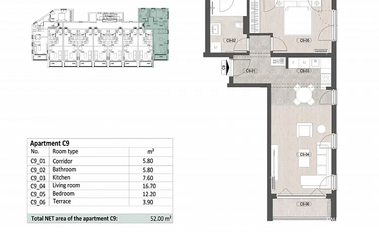 Herceg Novi'de deniz kenarında modern bir komplekste yeni daireler